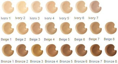 Base de Maquiagem Líquida TimeWise® Matte-Wear